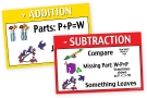 Addition-Subtraction