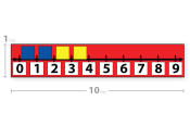 Floor Number Line