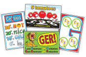 Mnemonic Posters