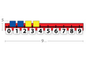 Primary Number Line
