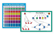 Visual Math Posters