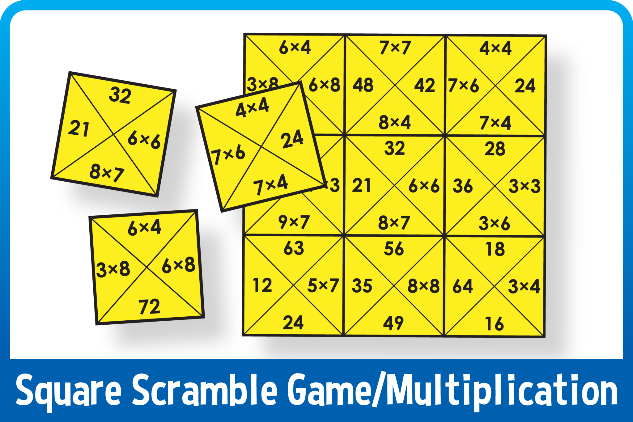 Mastering Multiplication Facts in 10 and 10™ – Lone Star Learning