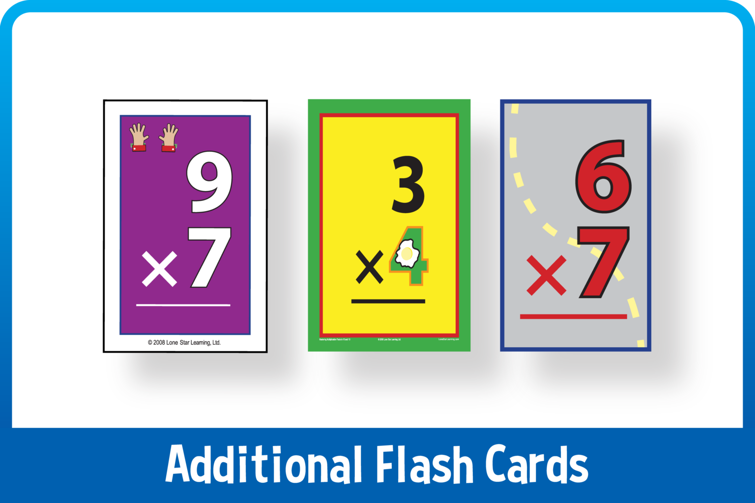 Mastering Multiplication Facts in 10 and 10™ – Lone Star Learning