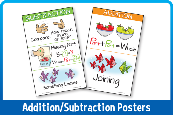 Addition/Subtraction Or Multiplication/Division Posters – Lone Star ...