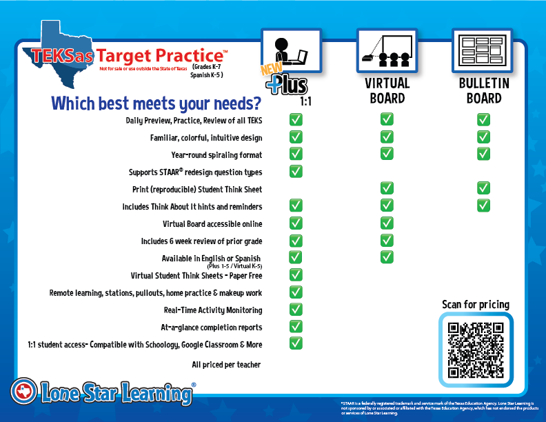 Comparision-Chart-2023_DTX